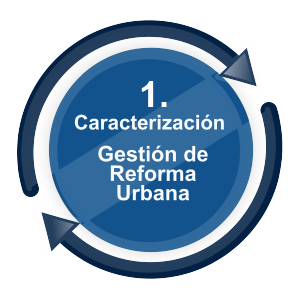 boton caracterización Gestión de Reforma Urbana